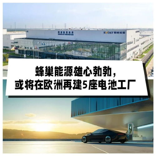 蜂巢能源全球布局加速，歐洲電池工廠版圖或再添五城